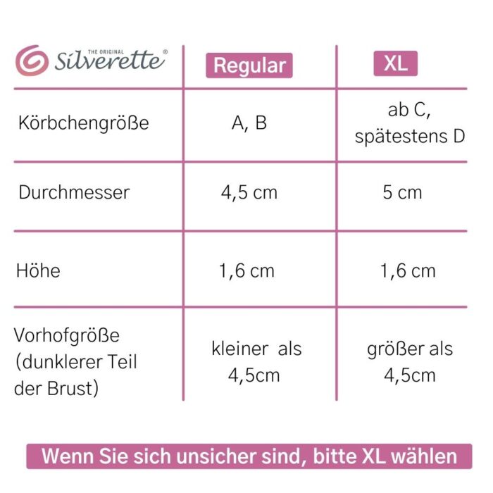 Silverette Silberhütchen – Bild 4