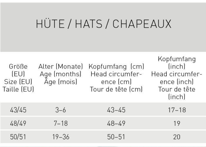 Lässig Sun Protection Flap Hat Muster – Bild 11
